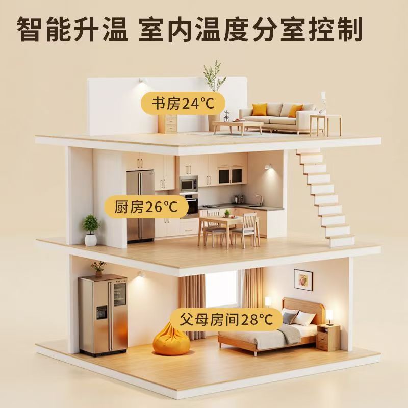 赞皇县 石墨烯电地暖公司哪家好？户型适配方案指南
